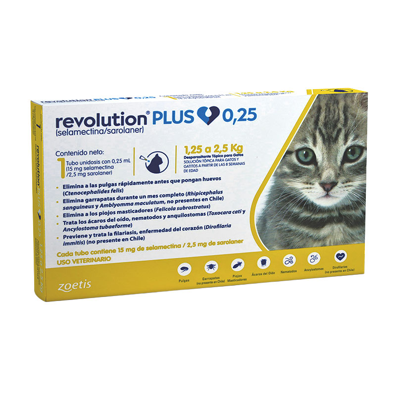Revolution-Plus-0.25ml