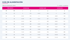 eukanuba adult large breed 15kg