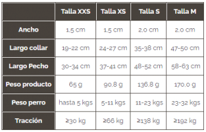 Medidas Arnés Hoodlum