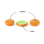 PLAY JUGUETE AMERICAN CLASSIC BURGER 1