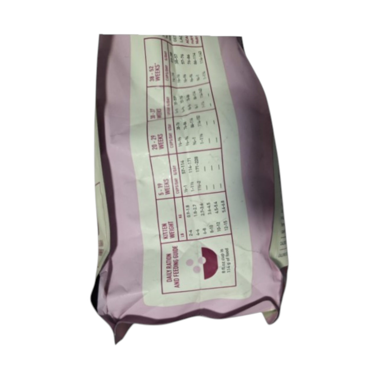 OUTLET Detalle en Empaque – First Feast Cat 1,8 Kg – Acana